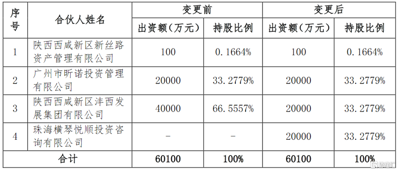 财富管理是什么？——专业视角详解