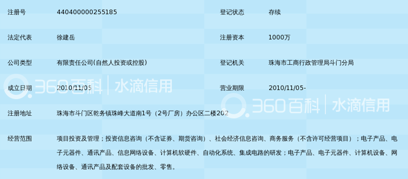 财富管理究竟是什么？它不仅仅是一堆数字和投资工具的集合。